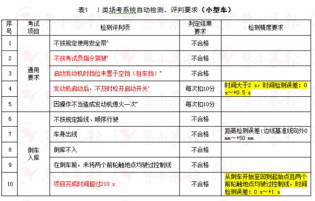 7777788888精準(zhǔn)免費(fèi)四肖美女實(shí)用釋義、解釋與落實(shí)與警惕虛假宣傳-實(shí)用釋義、解釋與落實(shí),警惕營(yíng)銷(xiāo)假把戲
